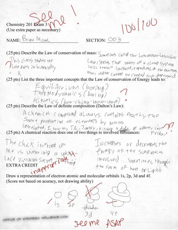 exam Pictures, Images and Photos