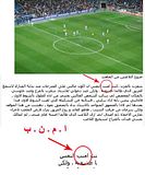 RANGKUMAN HASIL DISKUSI BAGIAN 6:KAEDAH TATA BAHASA ALQURAN TIDAK MENGIKUTI KAEDAH BAHASA ARAB