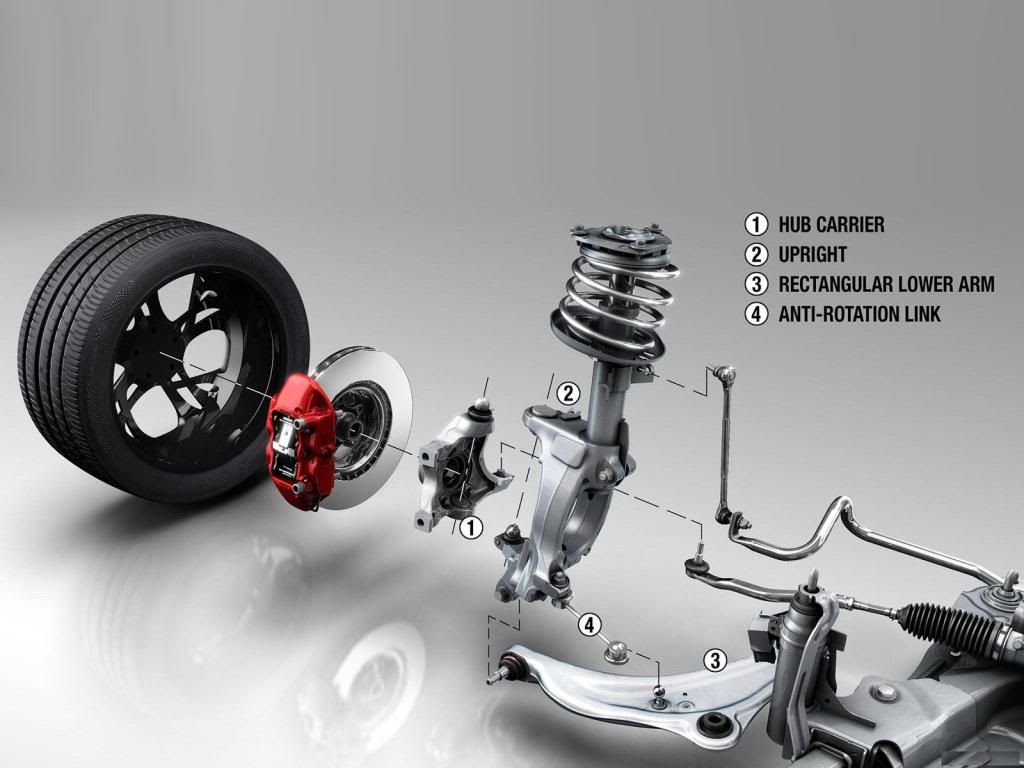 Renault-Megane_RS_2010_1600x1200-2.jpg